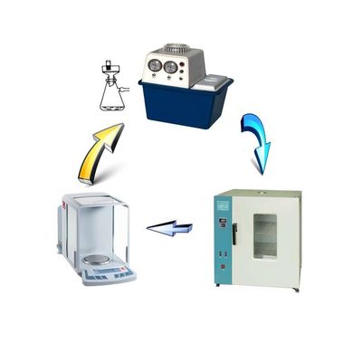 Máy kiểm tra hipot AC di động 5kv - 20kV cho thử nghiệm chịu điện áp cao HV